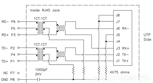 接口電路防護設計要點解析
